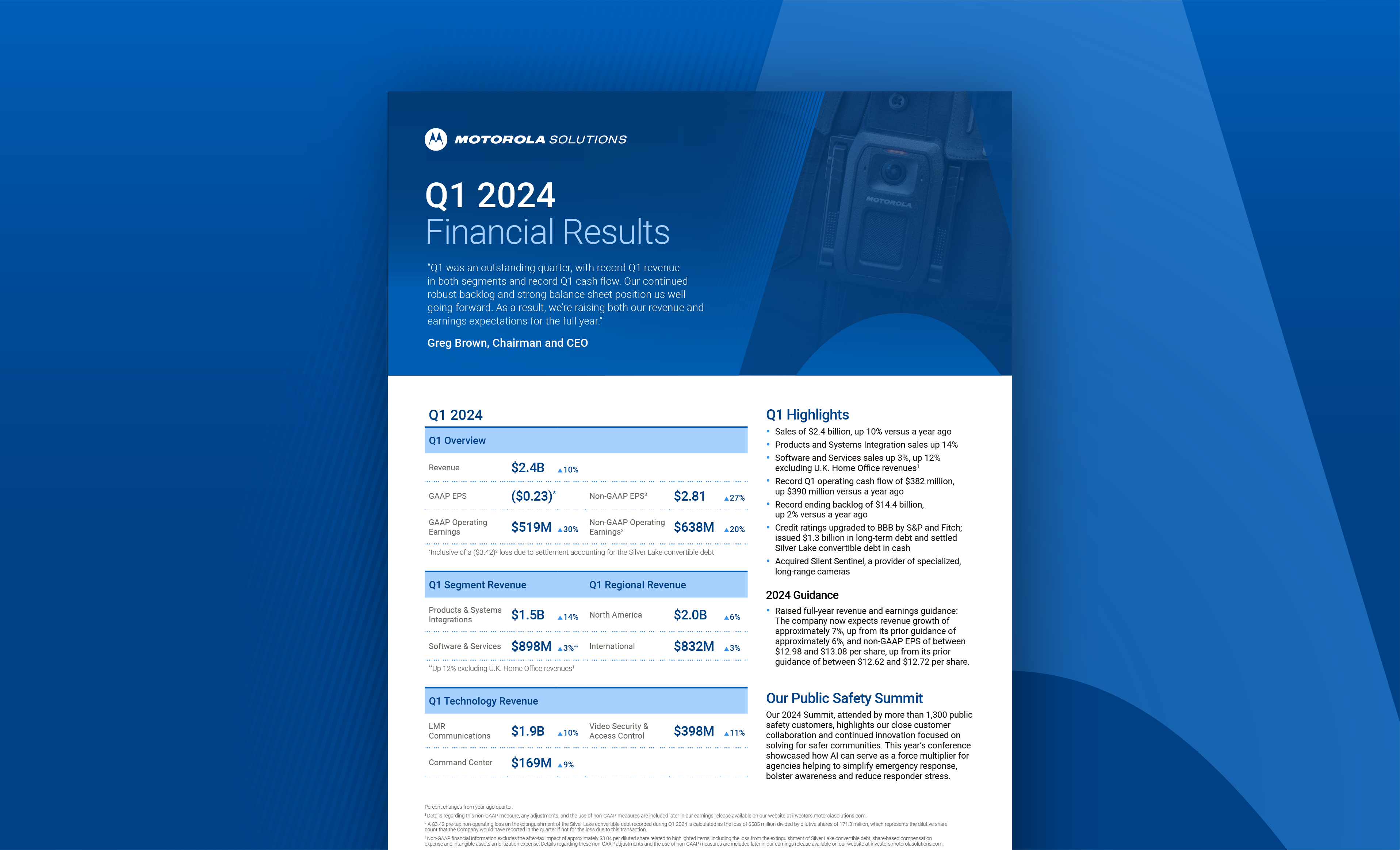 Blue and black background with image of Q1 earnings snapshot