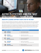 Cover image of the paper on ASTRO and the NIST cybersecurity framework