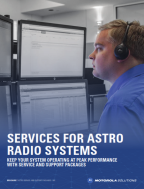 Cover image of ASTRO Service Brochure