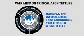 VALR Mission Critical Architecture
