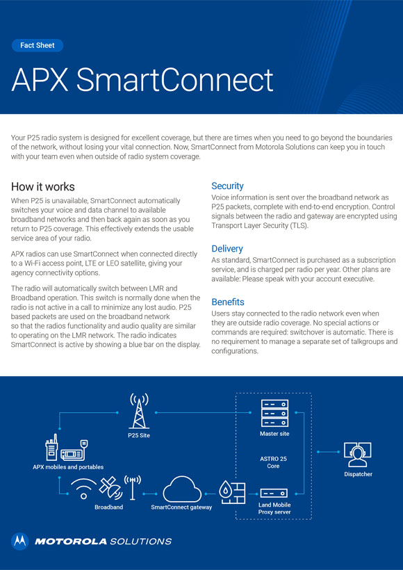 SmartConnect fact sheet