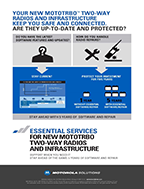 Essential Services Infographic