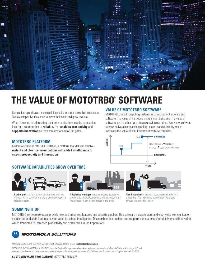 MOTOTRBO Software Value