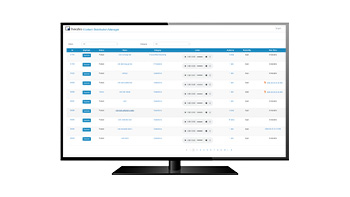 Content Distribution Manager