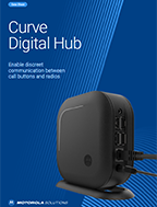  Curve Digital Hub Datasheet