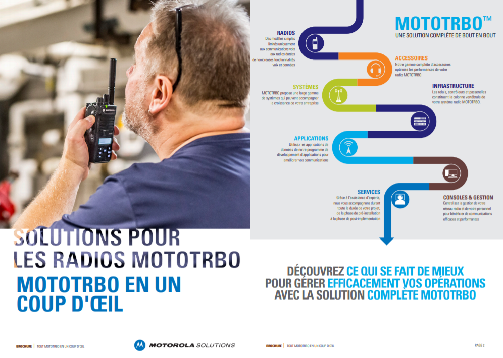 Motorola Solutions MOTOTRBO Mobile Radios - Motorola Solutions France