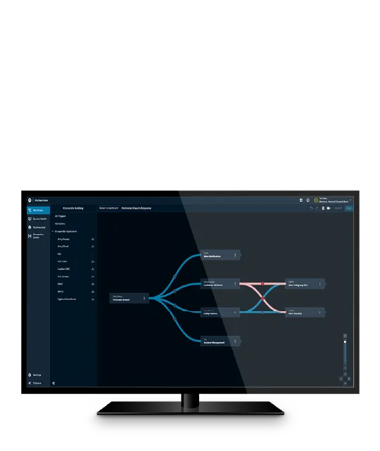 ソフトウェアのソリューション