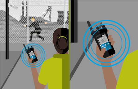 Imágenes térmicas y detección de presencia