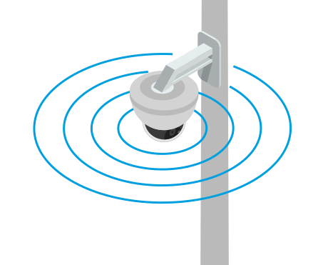 video security and access control