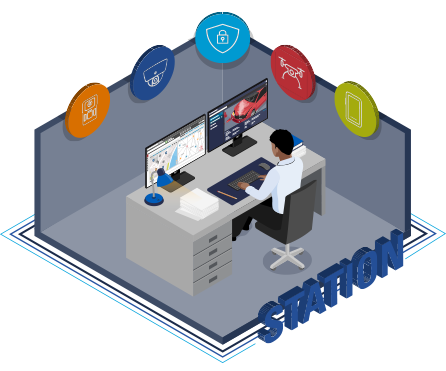 secure and investigate