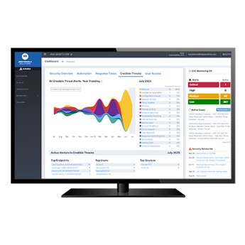 ActiveEye on computer screen