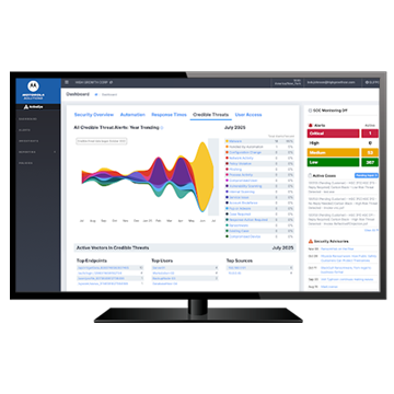 ActiveEye on computer screen