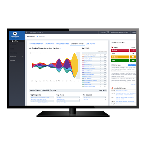 ActiveEye on computer screen