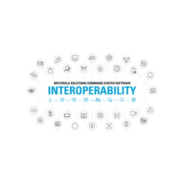 Command Center Interoperability Diagram Concept