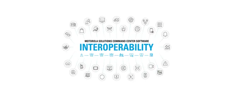 Command Center Interoperability Diagram Concept