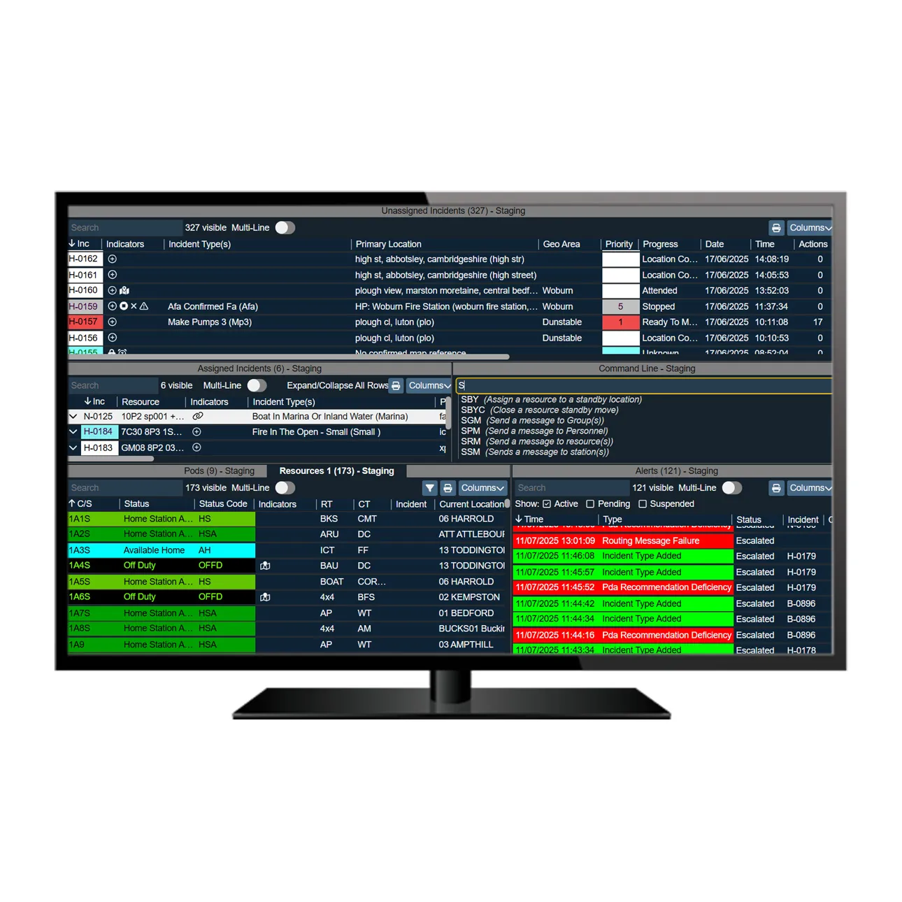 Guardian CAD recommended resourcing