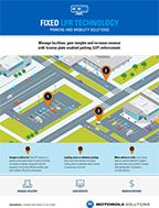 Fixed LPR for Parking Enforcement Infographic