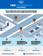 Mobile LPR for Parking Enforcement Infographic