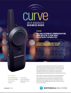 Curve datasheet