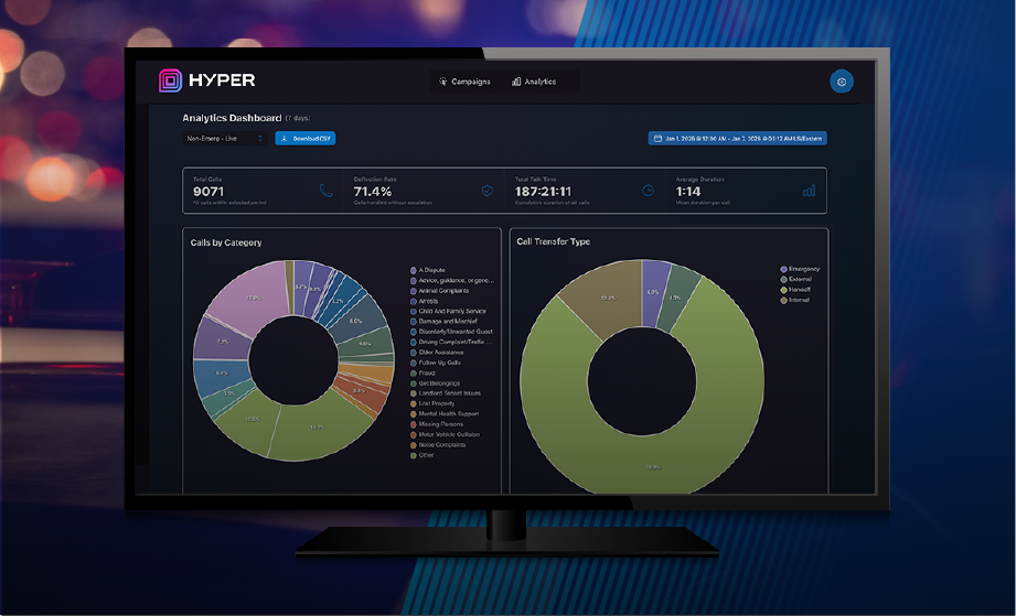 Image of computer screen with Hyper technology on display