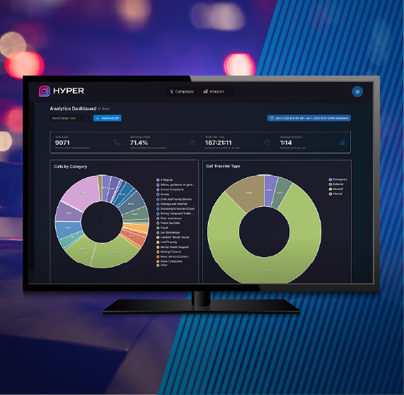 Motorola Solutions acquires Hyper, expands agentic AI for 911