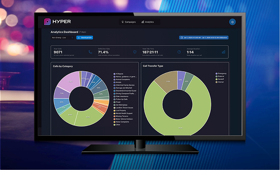 Motorola Solutions acquires Hyper, expands agentic AI for 911