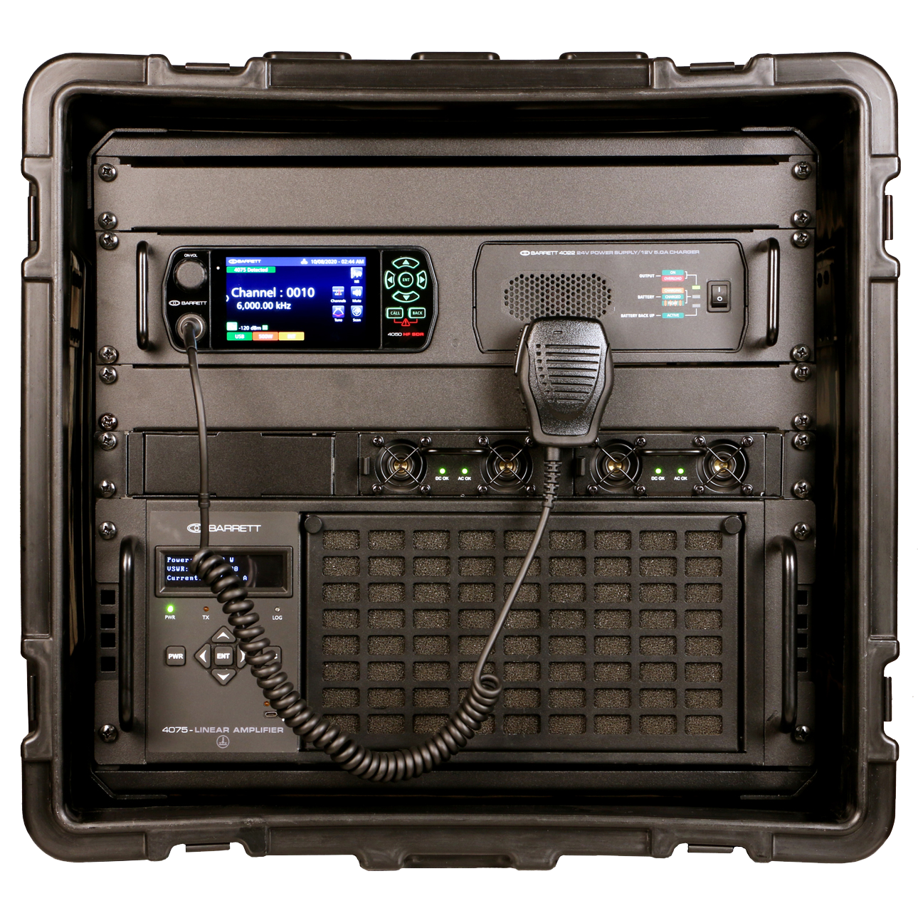 Barrett 4075 HF Transmitter - Motorola Solutions
