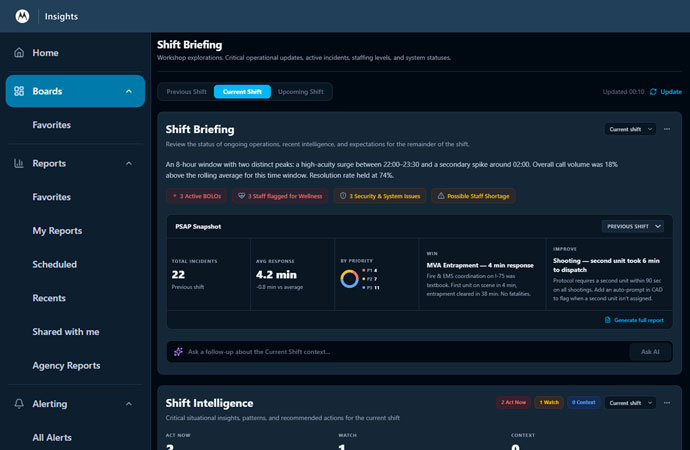 The Insights dashboard page