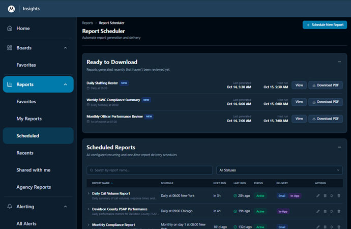 The Insights reports page