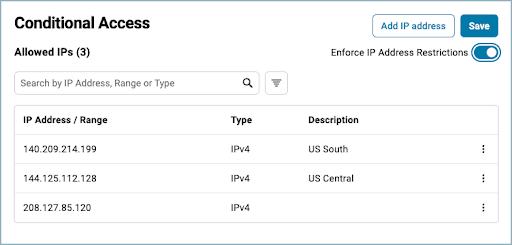 Conditional Access