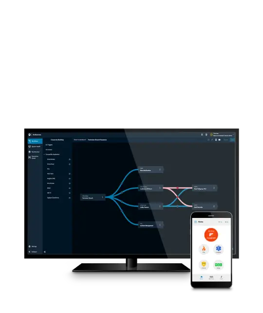 Emergency notifications. Faster response. Coordinated action.