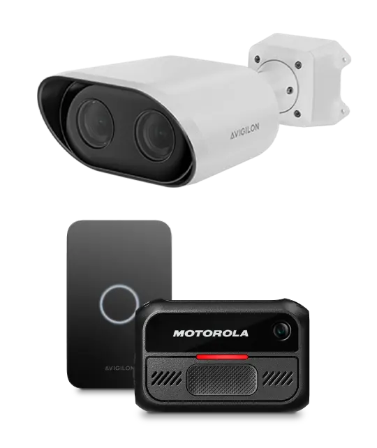 Retail Video Security